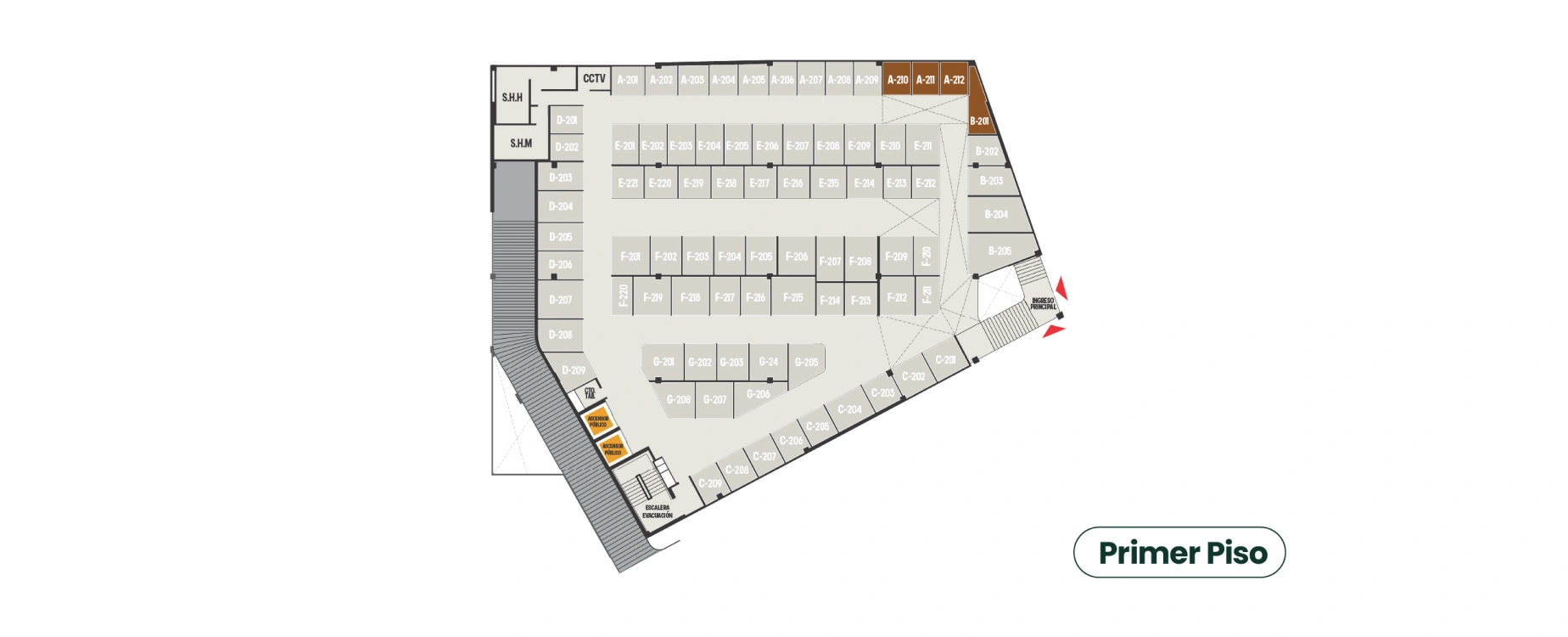 Mapa de Productos de belleza