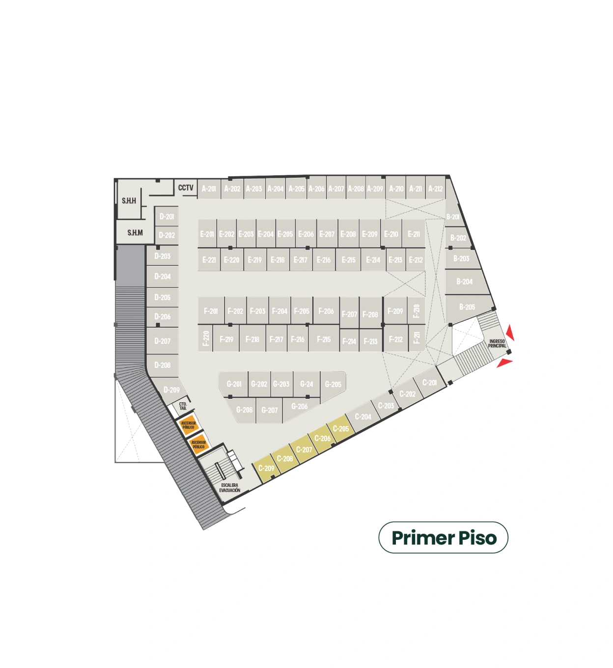 Mapa de Servicios profesionales